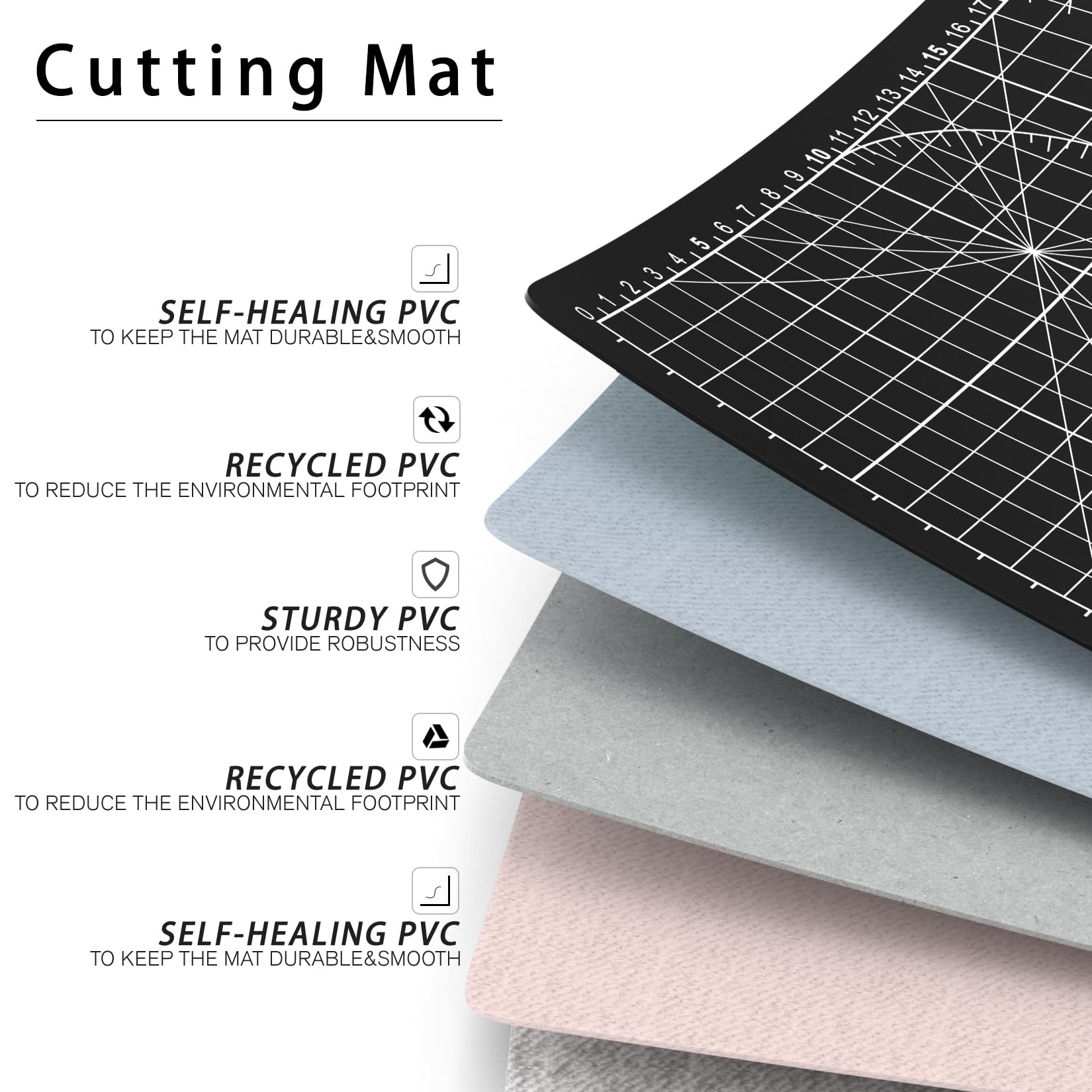 1 PCS Black Cutting Mat 8in×6in Self Healing Double Sided 5 Ply Craft Rotary Cutting Board A5 Size DIYSELF