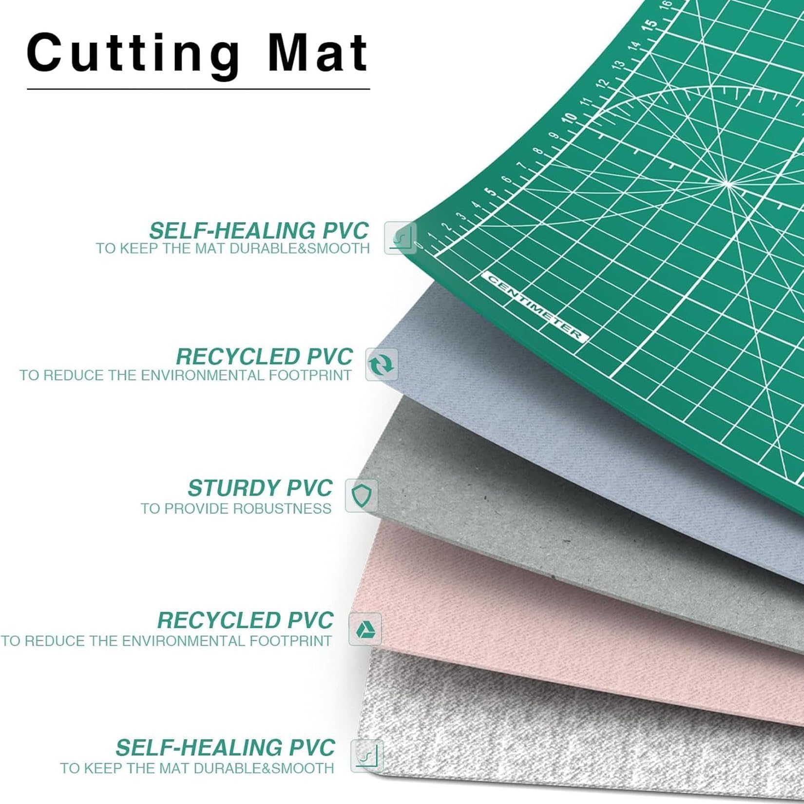 1 PCS Green Cutting Mat 8in×6in Self Healing Double Sided 5 Ply Craft Rotary Cutting Board A5 Size DIYSELF