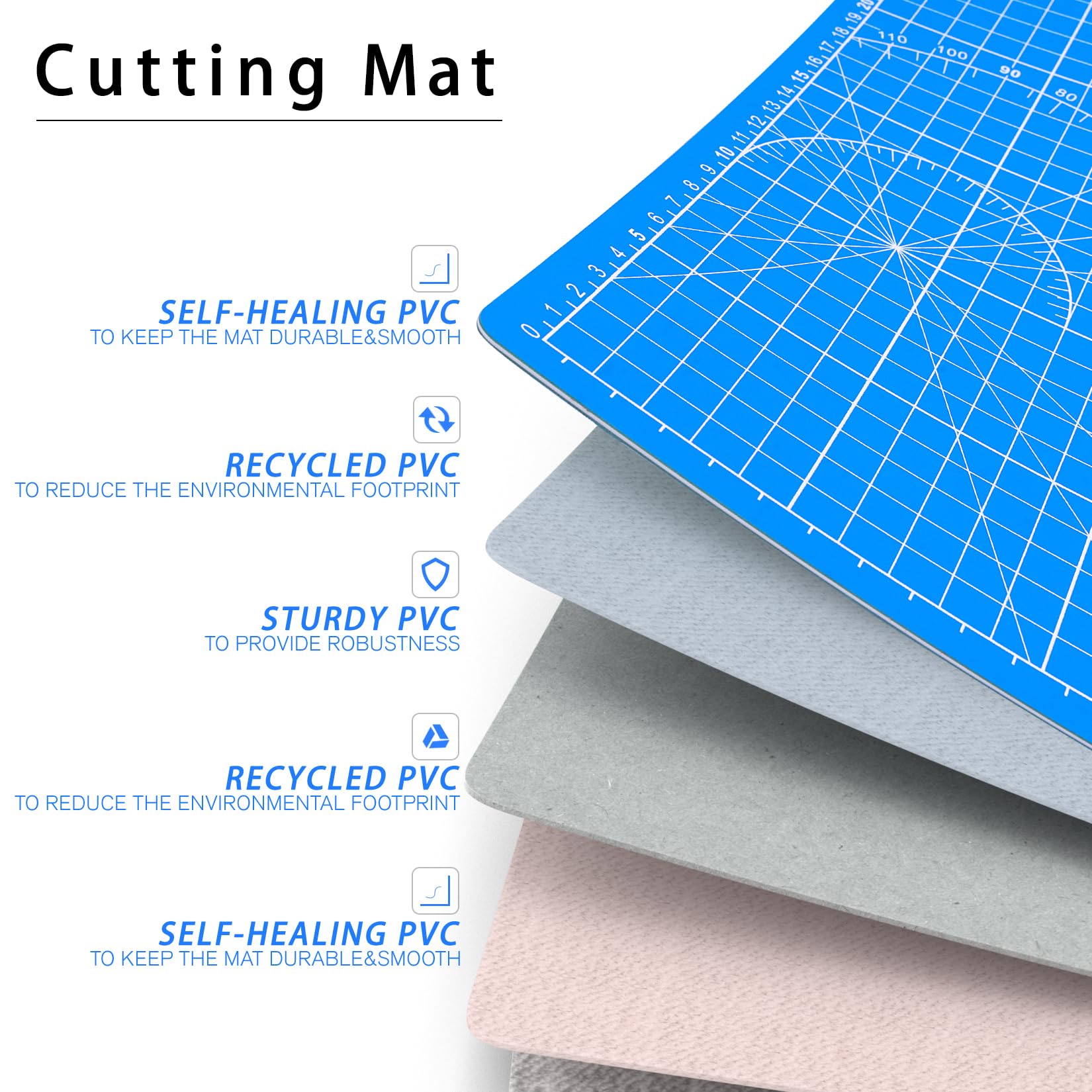 1 PCS Blue Cutting Mat 8in×6in Self Healing Double Sided 5 Ply Craft Rotary Cutting Board A5 Size DIYSELF